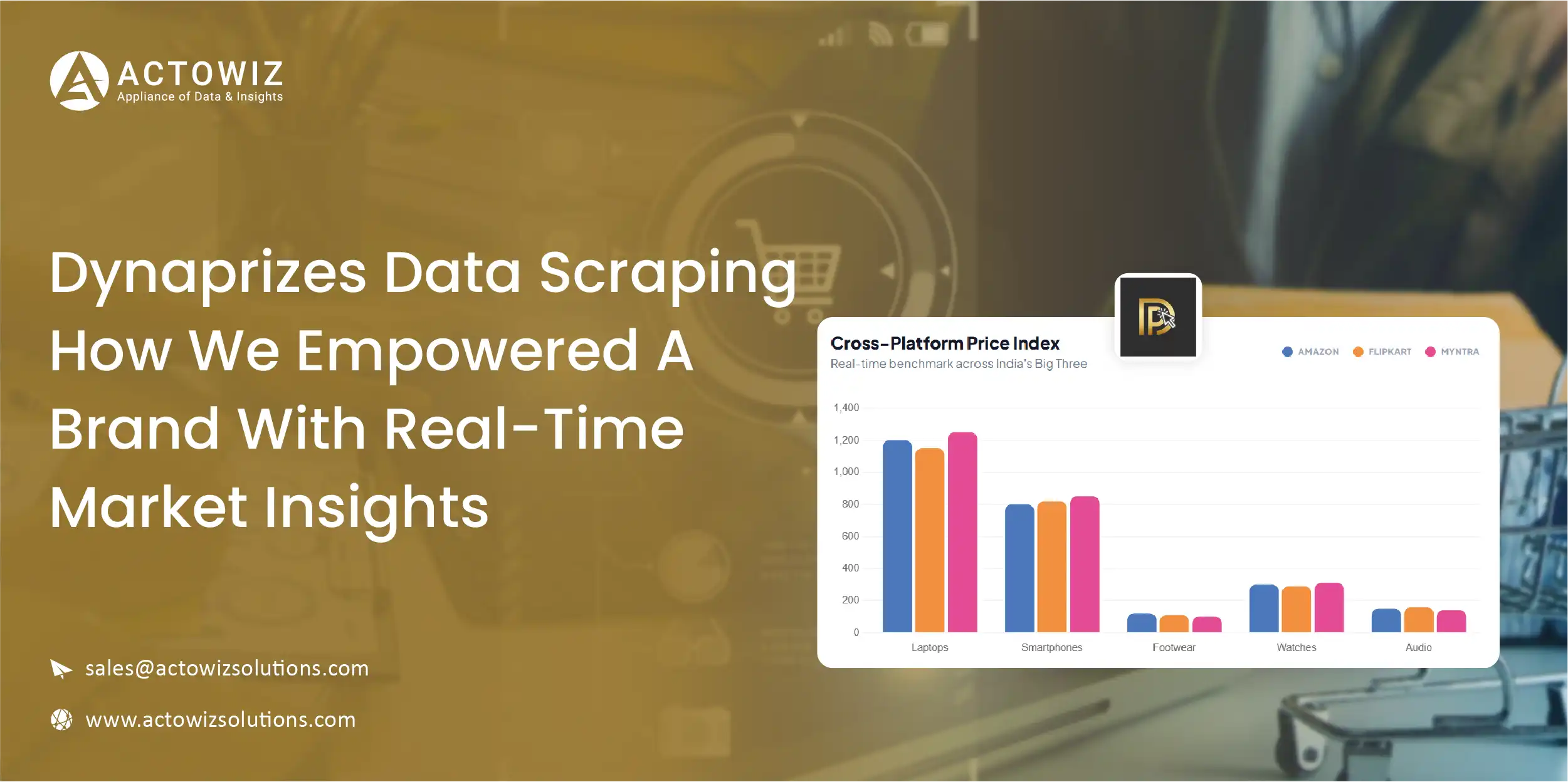 Navratri Mega Sale Price Tracking